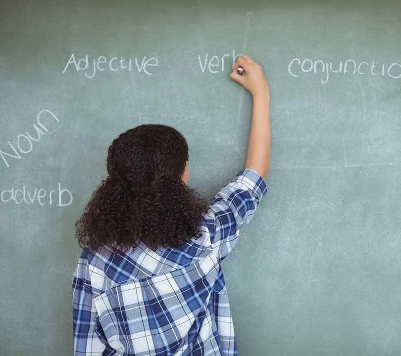 Exam Preparation Your English with Anna